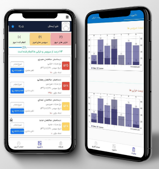 نرم افزار حسابداری آسانسور | اپلیکیشن تکنسین | اپلیکیشن مدیر ساختمان